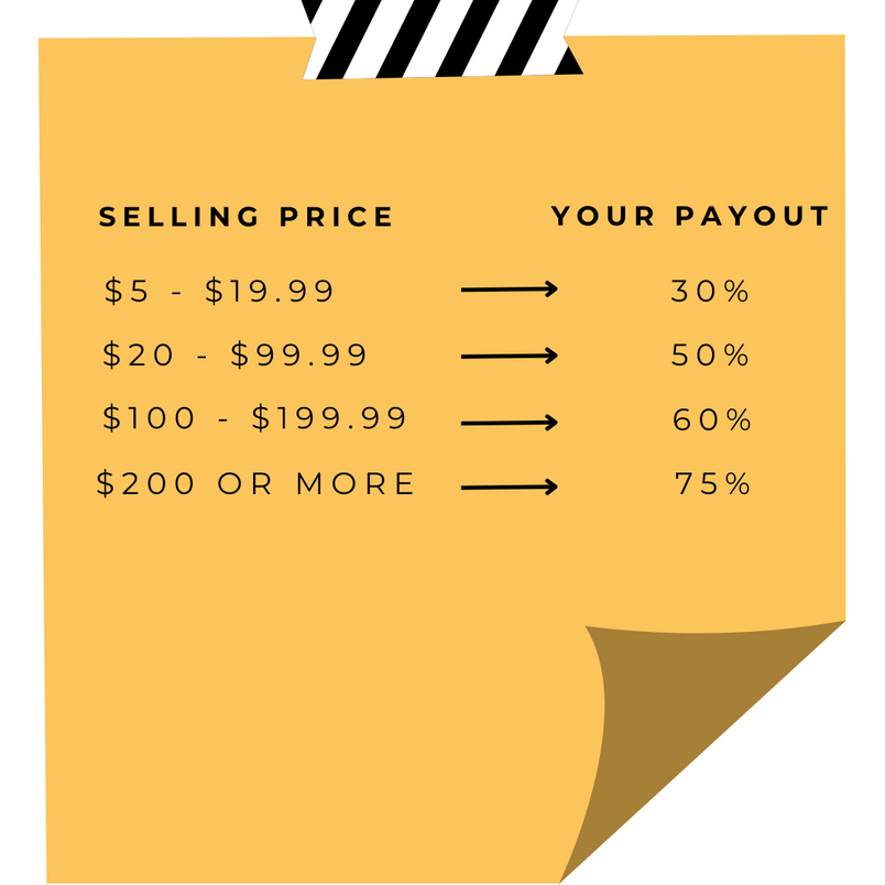 SELL WITH US – A Second Chance